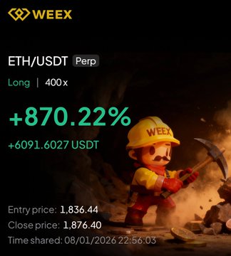 A WEEX trading PnL screenshot shows a successful ETH/USDT Perp long at 400x leverage, with +870.22% gains (+6091.6027 USDT), entry at 1,836.44 and close at 1,876.40 on 08/01/2026—visually celebrating the +$6,000 ETH profit mentioned in the post.