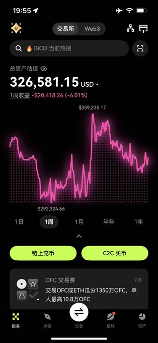 The image shows a screenshot of an app or program, possibly related to cryptocurrency trading, with a pink line representing the price movement of some sort of cryptocurrency. The app's interface has multiple features such as charts for displaying the trends and a dropdown menu that allows users to change their options or preferences. The scene suggests that the user might be using the app to track the fluctuations in the cryptocurrency market and make informed decisions based on the data displayed.