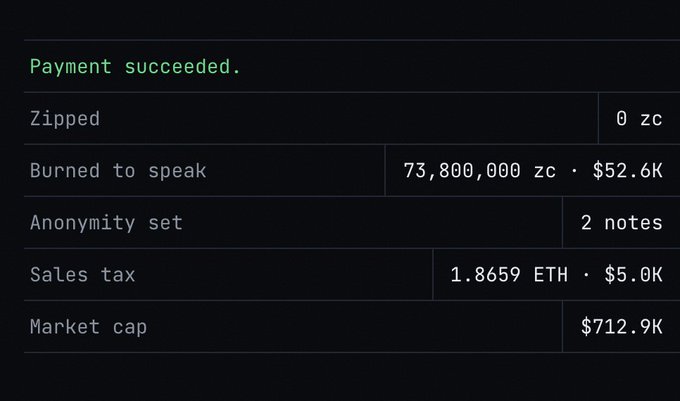 A digital receipt on a black background shows a successful payment with items including 'Burned to speak' for 73,800,000 zc ($52.6K), 'Anonymity set' for 2 notes, and a sales tax of 1.8659 ETH ($5.0K), with a market cap of $712.9K.