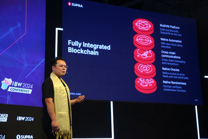 A presenter wearing a yellow scarf stands on stage at the IBW 2024 Conference, with a large screen behind him displaying a Supra 'Fully Integrated Blockchain' slide featuring MultiVM Platform, Native Automation, Cross-chain communications, Native Oracles, and Native Randomness.