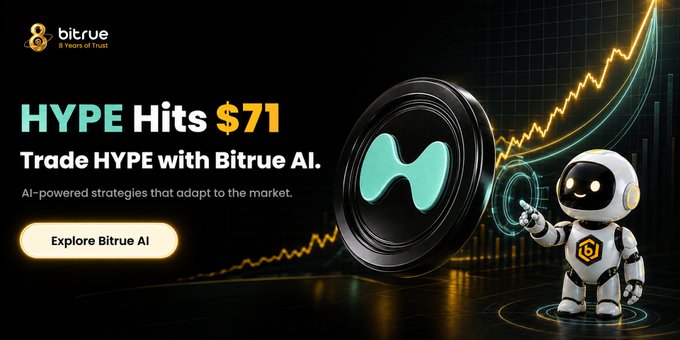 The image is a Bitrue promotional banner featuring the text "HYPE Hits $71 – Trade HYPE with Bitrue AI" alongside an illustration of the HYPE token and a friendly robot mascot, highlighting AI-powered trading strategies that adapt to market movements.