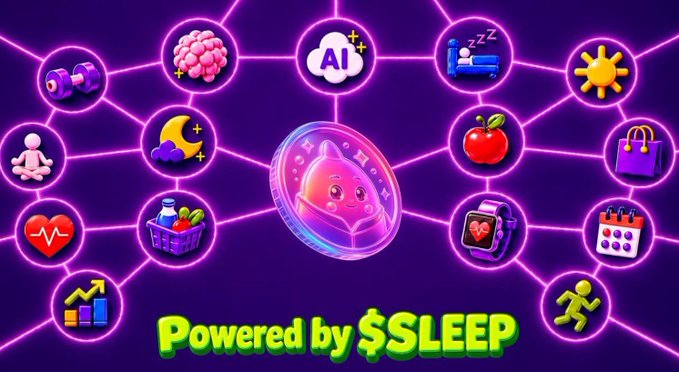 A vibrant purple graphic features a central pink character coin surrounded by connected lifestyle icons (camera, moon, bed, sun, apple, shopping bag, fitness) with the text 'Powered by $SLEEP'.