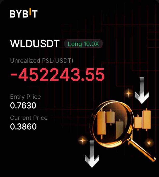 The image features a magnifying glass with three arrows pointing downwards, which are positioned at different heights above the text "Long 10.00 X". This visual representation of the magnified text emphasizes the downward trend or decline in value for the cryptocurrency being discussed on the post.