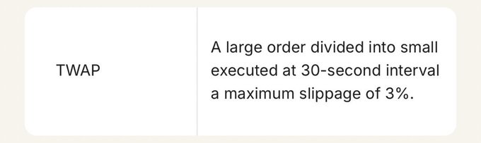 Definition card explaining TWAP (Time-Weighted Average Price) as "A large order divided into small [orders] executed at 30-second interval[s with] a maximum slippage of 3%."