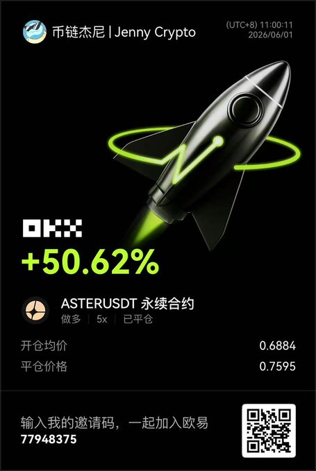 The image features a poster for a cryptocurrency called "AsterusDT" with an illustration of a rocket ship, which is a symbol often associated with space exploration or futuristic themes. The poster also includes text that reads "Buying doesn't necessarily mean you'll make a profit, but knowing when to take profits definitely means you won'n lose!" This message seems to be related to the cryptocurrency market and could be promoting a new product or service offered by Binance.