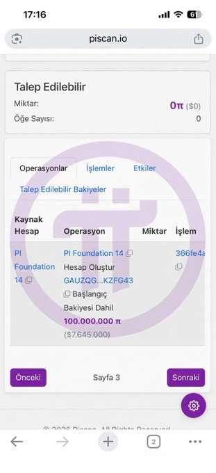 A screenshot from piscan.io displays the "Talep Edilebilir" (Claimable) balance page of the Pi Foundation 14 wallet, showing 100,000,000 π (~$7,645,000) being transferred to the address GAUZQG...KZFG43 as the initial outgoing operation.