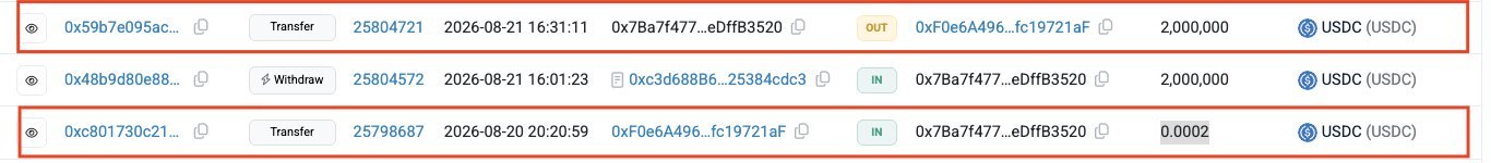 The image shows three blockchain transactions involving USDC: a withdrawal of 2,000,000 USDC (tx 25804572) from address 0x7Ba7f477...eDffB3520, a suspicious 0.0002 USDC transfer (tx 25798687) IN from a similar-looking address 0xF0e6A496...fc19721aF, and a subsequent 2,000,000 USDC Transfer OUT (tx 25804721) to that same attacker address—illustrating the address poisoning attack described in the post, where the victim copied a spoofed address and lost $2M.