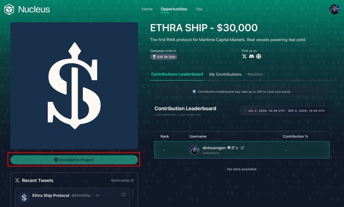 A screenshot of the Nucleus platform showing the ETHRA SHIP project page with a $30,000 funding goal, featuring an "Enrolled in Project" button and the user "dinhxomgon" on the Contribution Leaderboard. The image supports the post by highlighting ETHRA Ship as a tokenized real-world asset project with an active fundraising campaign, reinforcing the claim that real maritime operations are being paired with on-chain contributions.