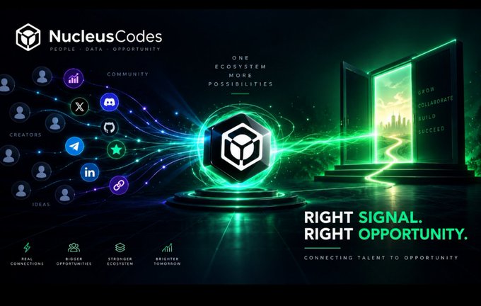 A promotional graphic for **NucleusCodes** featuring a glowing green hexagonal logo surrounded by social/community icons on the left and an open doorway leading to a bright path on the right, with the tagline **"RIGHT SIGNAL. RIGHT OPPORTUNITY. Connecting talent to opportunity."** The image visually reinforces the post's message by symbolizing how NucleusCodes filters through countless creators and contributors (left side) to reveal the meaningful, high-quality connections and opportunities (the illuminated doorway on the right).