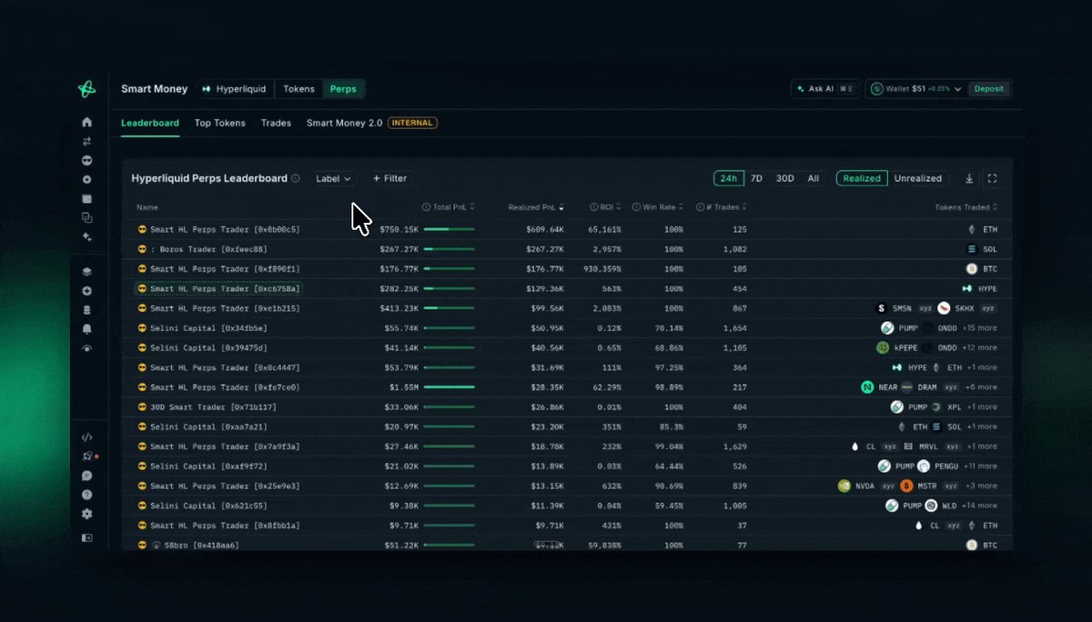 The image displays a computer screen with a spreadsheet containing various data, likely related to cryptocurrency trading. The spreadsheet has multiple columns and rows filled with numbers and text, suggesting that it contains information about different cryptocurrencies and their prices or other relevant data points. The post on @HyperliquidX is titled "Nansen shows you what the best traders on @SmartMoney actually trade: app.nansen.ai/smart-money/?c". This indicates that the image is related to a discussion or analysis of cryptocurrency trading strategies, with Nansen being one of the sources providing insights into the best traders' practices and approaches in this field.