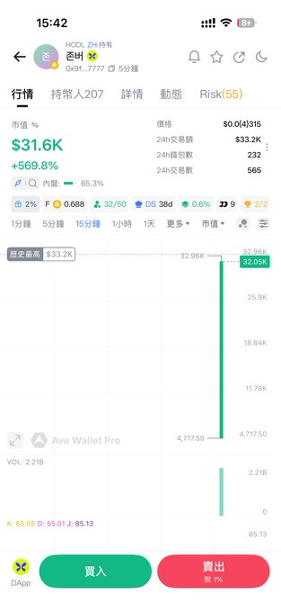 A mobile trading app screenshot showing the HOOK token with a market value of $31.6K (+669.8%), priced around $0.0603/$315.