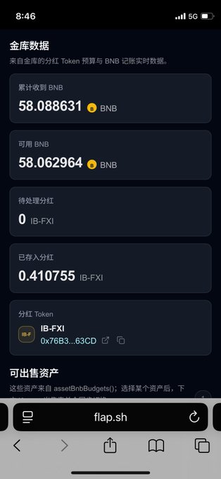 A mobile screenshot of the flap.sh vault dashboard displaying 58.08 BNB in accumulated/available BNB, zero pending IB-FXI dividends, and only 0.41 IB-FXI already paid out (token address 0x76B3..63CD), which illustrates the post's point that FXI dividends have been virtually nonexistent.