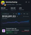 A mobile app screen showing cryptocurrency price data for 'tennischamp' with a market cap of $120,891.53, including a 7-day price chart.