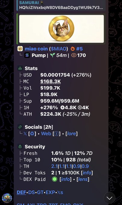 A cryptocurrency tracking page for 'miao coin ($MIAC)' on Solana, showing a token with cat imagery, a market cap of $168.3K, and a +276% 1-hour gain.