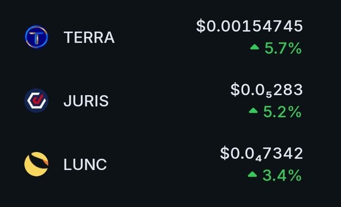 The image shows a computer screen displaying information about different cryptocurrencies, including their names and current values. The screen also displays an upward trend for one of the cryptocurrencies, indicating its increasing value over time. The text "This should show everyone that confidence in L2 utilities is positively impacting L1. L2 projects make $LUNC strong. And to ensure once and for all that LUNC will recover on its own or with external help." suggests a connection between the cryptocurrency's performance and the overall market sentiment, indicating that the cryptocurrency might be performing well due to positive market conditions.
