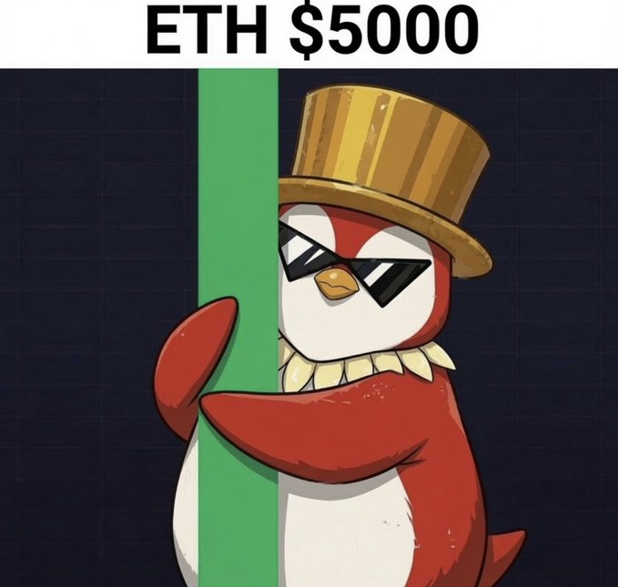 A cartoon penguin wearing sunglasses and a gold top hat clings to a green rising chart line, with the text "ETH $5000" displayed above—illustrating the post's hopeful wish for Ethereum's price to surge to $5000.