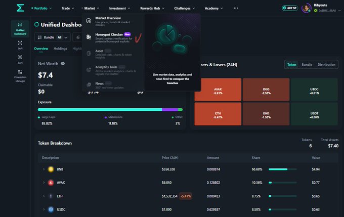 A dark-themed "Unified Dashboard" portfolio interface displays a net worth of $7.40 with token holdings including BNB (66.60%), AUX ($0.77), ETH, and USDC, while highlighting a "Honeypot Checker" tool in the Market Overview menu that allows users to analyze potential honeypot exploits in live market data before investing.