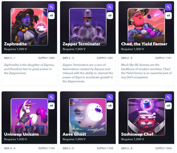 A collection of six NFT character cards from the 'Zapper' ecosystem including Zaphrodite, Zapper Terminator, Chad the Yield Farmer, Uniswap Unicorn, Aave Ghost, and Sushiswap Chef, each Gen 2 and requiring 1,000 V.