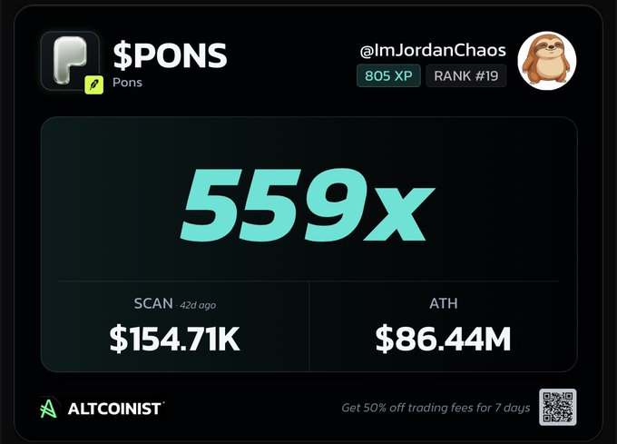 A trading card for the token '$PONS' showing a 559x multiplier, scanned 42 days ago at $154.71K with an ATH of $86.44M, by user @ImJordanChaos (Rank #19).