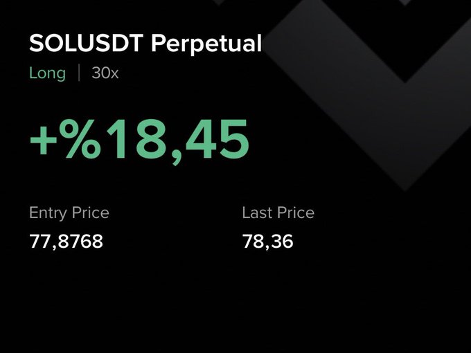 A cryptocurrency trading screen showing a 'SOLUSDT Perpetual' long position at 30x leverage, with a profit of +%18.45, an entry price of 77.8768, and a last price of 78.36.
