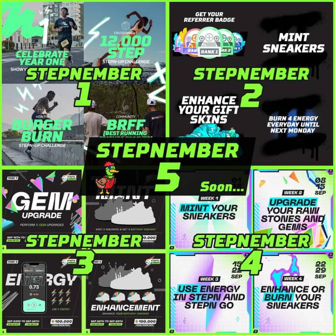 A nostalgic recap collage of the five-week #STEPNEMBER event series hosted by STEPN and STEPN Go, featuring numbered highlights like the 12,000 Step challenge, BURGER BURN, MINT SNEAKERS, ENHANCEMENT, and GEM Upgrade weeks (September 3rd-29th), tied to a 100,000 GMT prize pool giveaway for participants sharing their STEPN journey on social media.