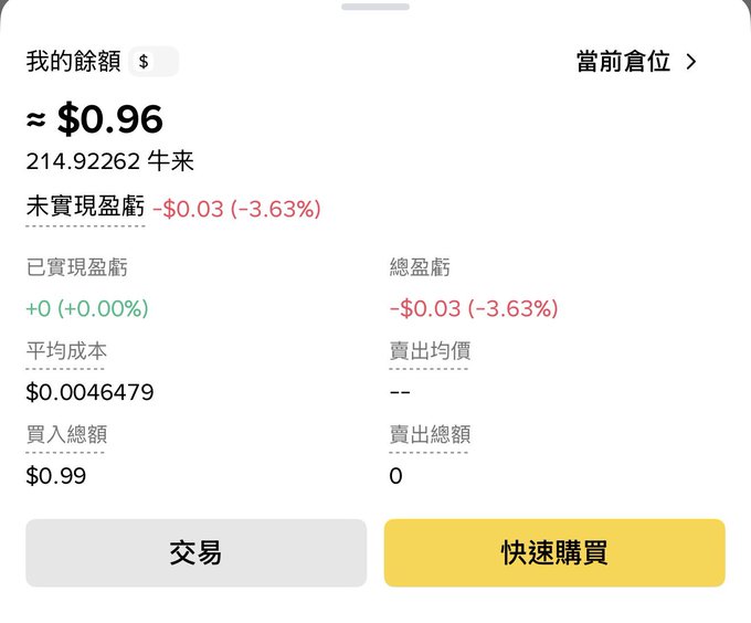 A mobile screenshot of a crypto portfolio showing a balance of approximately $0.96 (214.92 RATS tokens), with unrealized losses of -$0.03 (-3.63%) on a $0.99 purchase, reflecting the user's frustration over a small losing trade.