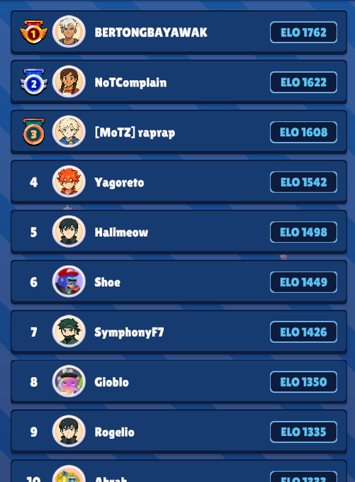 A leaderboard rankings screen showing top 10 players with ELO scores, including BERTONGBAYAWAK (ELO 1762), NoTComplain (ELO 1622), and [MoTZ] yaprap (ELO 1608) in the top three positions.