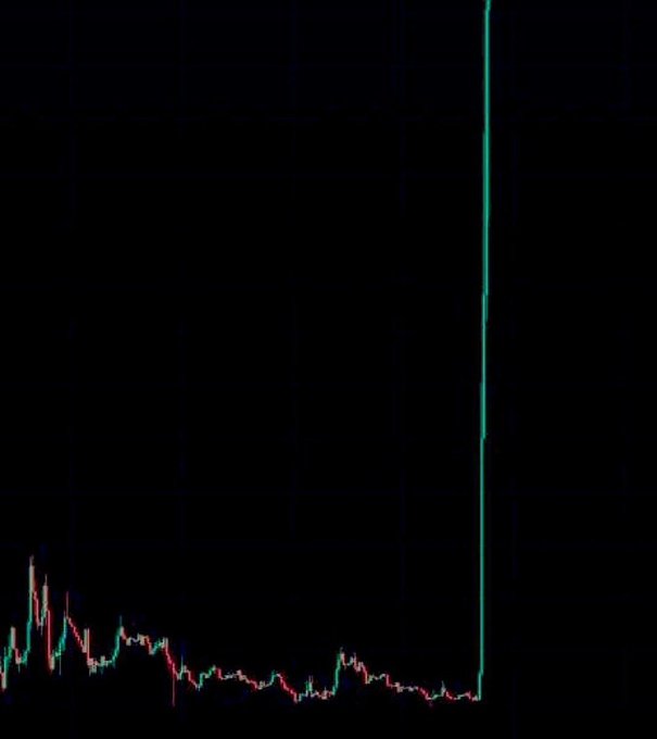 A crypto or stock trading chart displays a prolonged period of low, stagnant price activity with minor fluctuations, abruptly interrupted by a massive green vertical spike shooting upward near the end, visually capturing the "you're about to live this" anticipation of a sudden breakout or pump after extended sideways movement.
