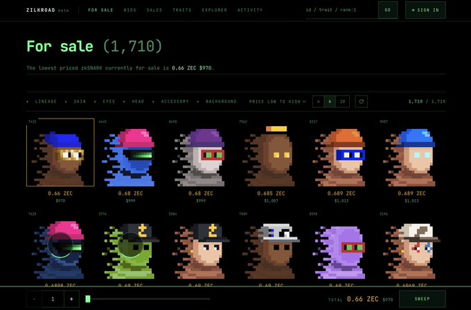 A digital marketplace interface on 'ZILKROAD beta' displays pixel-art character NFTs for sale, priced in ZEC with various designs including helmets and visors.