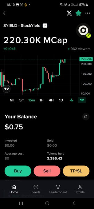 A screenshot of a crypto trading app showing 'SYIELD' token with a market cap of 220.30K, showing a candlestick chart and a balance of $0.75.