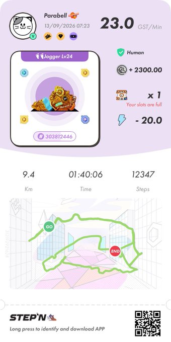 A STEPN app screenshot showing a Jogger Lv24 shoe profile, energy stats (23.0 GST/Min), and a workout summary of 9.4 Km in 01:40:06 with 12347 steps.