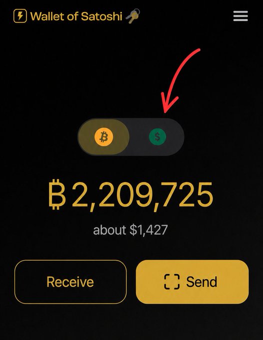 Screenshot of a 'Wallet of Satoshi' cryptocurrency app showing a balance of Ƀ 2,209,725 (about $1,427) with a toggle switch between Bitcoin and US Dollar, and Receive and Send buttons.