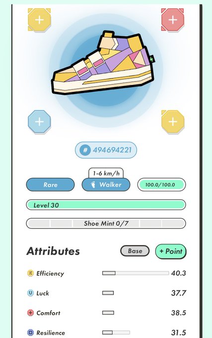 A mobile game interface displaying a Rare 'Walker' sneaker NFT (ID #494694221) at Level 30, with attributes including Efficiency 40.3, Luck 37.7, Comfort 38.5, and Resilience 31.5.
