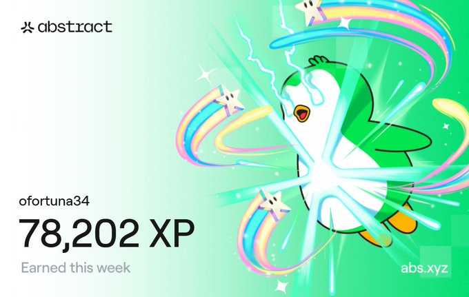 A promotional graphic for 'abstract' features a cartoon penguin character surrounded by rainbow light trails and stars, with the username 'ofortuna34,' '78,202 XP Earned this week,' and 'abs.xyz' displayed.