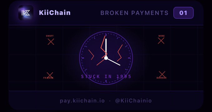 The image is a dark-themed graphic from KiiChain titled "BROKEN PAYMENTS 01," featuring a clock face labeled "STUCK IN 1995" surrounded by crossed-out labels for SWIFT, WIRE, FX/REMIT, and BANKER—visually reinforcing the post's message that traditional cross-border payment systems remain painfully outdated and slow.