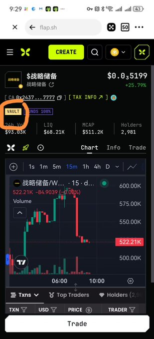 The image shows a cryptocurrency trading interface on flap.sh, displaying a token called "战略储备" (Strategic Reserve) with a current price of $0.0₃5199 and a +25.79% gain, featuring a "VAULT" badge prominently on the token's address bar. The connection to the post is clear—the VAULT logo is visibly integrated into the token's profile page, supporting the user's observation about VAULT branding becoming a recurring element across the FLAP ecosystem.