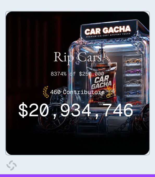 The image displays a "Car Gacha" promotional graphic showing that the Rip Cars project has raised $20,934,746—8,374% of its $250,000 target—from 460 contributors, visually reinforcing the post's announcement that the Hot Wheels gacha platform on Solana has far exceeded its MetaDAO ICO fundraising goal.
