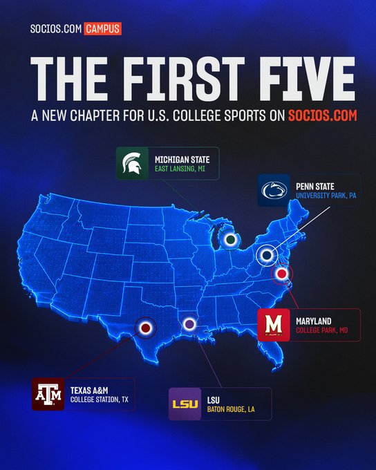 A promotional graphic from Socios.com Campus announces "THE FIRST FIVE" U.S. college sports partnerships, featuring a blue map of the United States with markers highlighting Michigan State, Penn State, Maryland, Texas A&M, and LSU, representing the platform's goal of signing 30 college programs within 12 months.