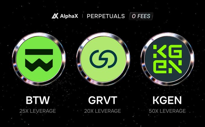 AlphaX Perpetuals promotional graphic showing three tokens: BTW (25X Leverage), GRVT (20X Leverage), and KGEN (50X Leverage) with '0 FEES' highlighted.