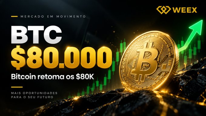 A Weex promotional graphic displays 'BTC $80,000' and 'Bitcoin retoma os $80K' alongside a golden Bitcoin coin and an upward green arrow on a chart.