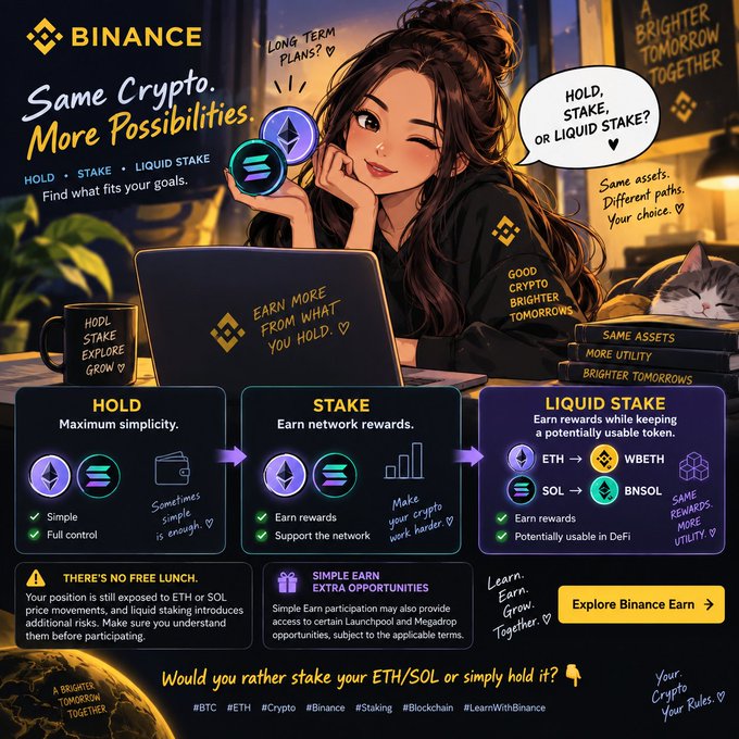 A Binance cryptocurrency advertisement explaining Hold, Stake, and Liquid Stake options with an illustrated woman and cat.