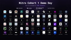 Promotional graphic for 'Nitro Cohort 1 Demo Day' showcasing partner logos and 70+ founding teams building on decentralized infrastructure.