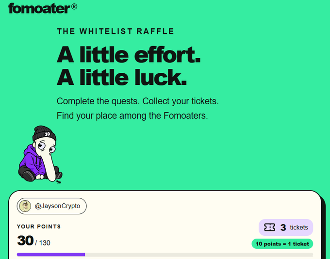 A promo graphic for the Fomoater Whitelist Raffle featuring the tagline "A little effort. A little luck." invites users to complete quests to collect tickets for a chance to join the whitelist, showing @JaysonCrypto with 30/130 points and 3 tickets earned (10 points = 1 ticket).