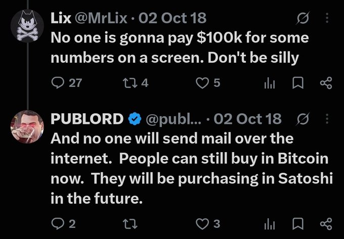 The image shows a Twitter/X exchange from October 2, 2018, where user @MrLix dismisses Bitcoin by claiming "No one is gonna pay $100k for some numbers on a screen. Don't be silly," and @publord counters by drawing parallels to early skepticism of email and notes that Bitcoin can still be bought and will eventually be purchased in Satoshis. This aligns with the post about dealing with Bitcoin haters for 8 years, illustrating the persistent skepticism the user faces, while PUB LORD's response represents the counterargument that crypto adoption will continue despite doubters.
