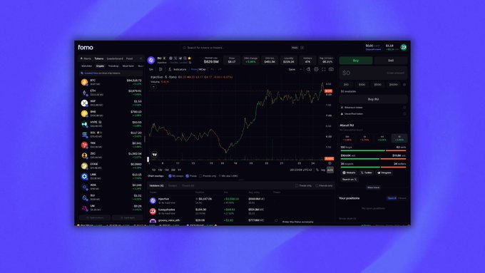 A screenshot of the Fomo trading platform interface showing cryptocurrency price charts, market data, and a BTC/USD trading pair with the Bitcoin logo visible.