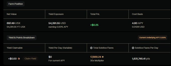 A screenshot from a stock trading platform showing the current position of two stocks - one is labeled "Yields", indicating that they are currently being sold at $700, while the other is labeled "Flare" with a price tag of $100 USX. The screen also displays information about the spread between these two stocks and provides insights into their performance over time on the platform.