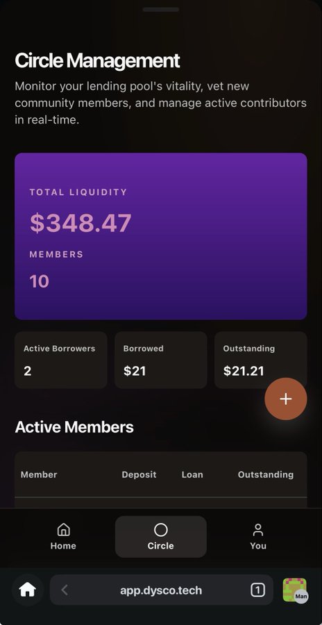 Circle Management dashboard showing total liquidity of $348.47, 10 members, 2 active borrowers, $21 borrowed, and $21.21 outstanding. It appears to document progress while “Building on MANTRA rn.”