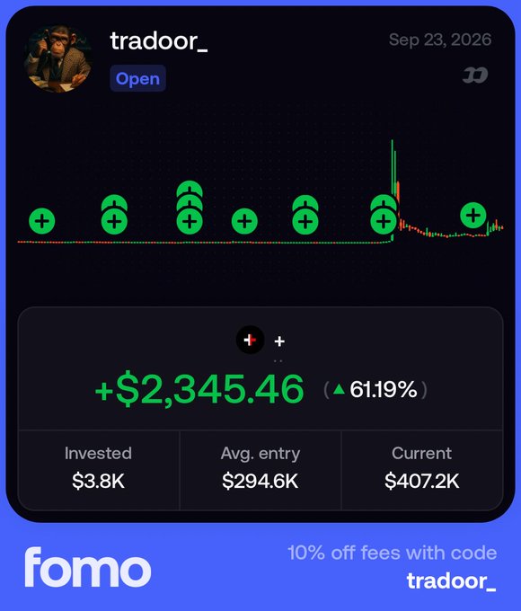 An advertisement for the 'fomo' platform showing a portfolio for user 'tradoor_' with multiple green buy indicators on a chart, displaying +$2,345.46 (61.19%) gains with $3.8K invested.