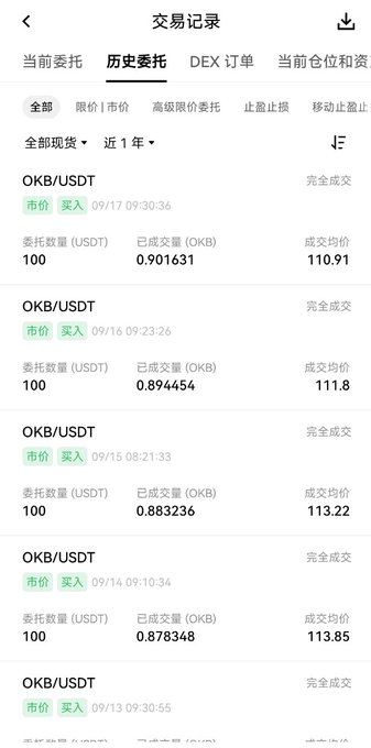 A cryptocurrency trading app screenshot in Chinese showing historical orders (历史委托) for OKB/USDT, with multiple market buy (市价 买入) transactions over the past year at prices ranging from approximately 110.91 to 113.85.