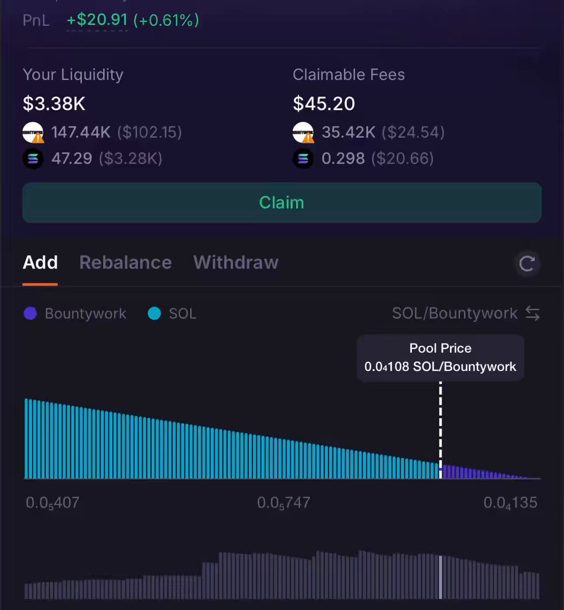 In this screenshot, there is an animated chart displaying a graph of the amount of money in a cryptocurrency called "SOL" (Snowflake). The chart also has labels indicating the bid-ask strategy being used for trading the cryptocurrency. As a result, the user is able to visualize the changes in the value of the currency over time and make informed decisions based on this data. Additionally, there are other financial details such as claimable fees shown within the image, providing further context about the cryptocurrency's potential use cases and features.